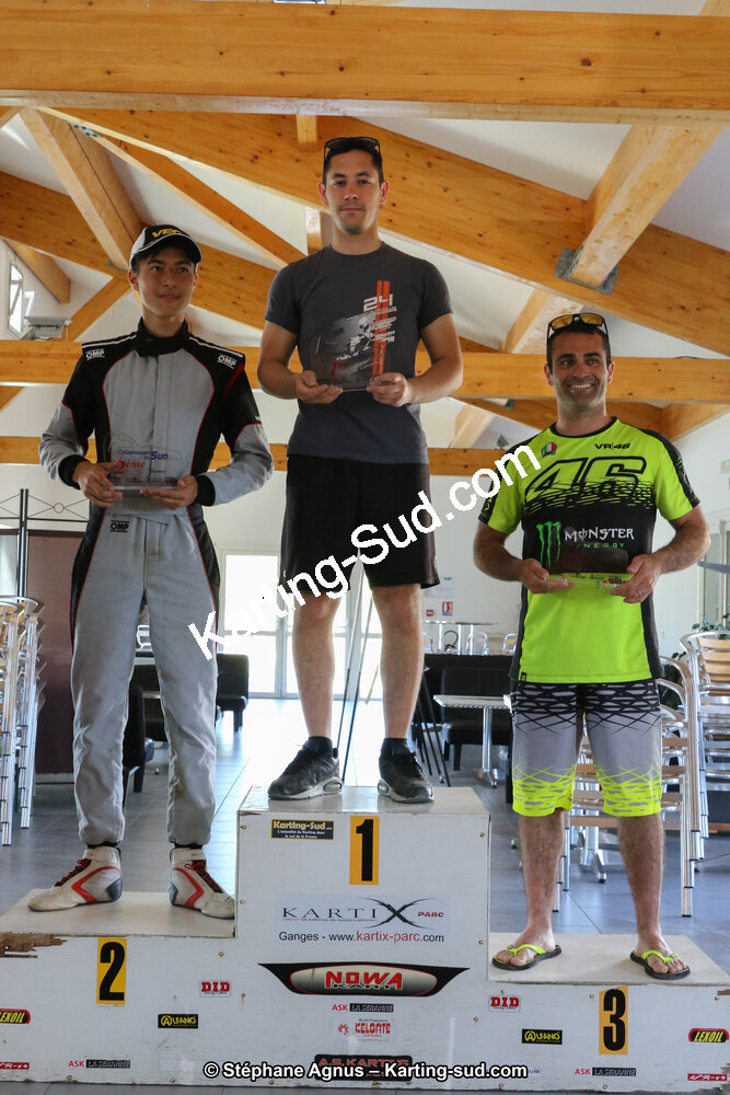 01 & 02/06/2019 : 4ème manche du Championnat du Sud à Ganges (Photos Stéphane Agnus) 2019 — karting