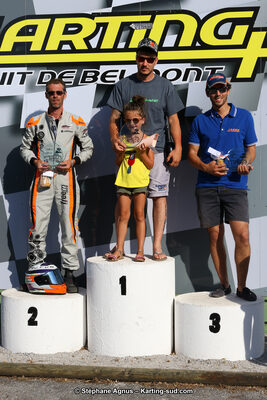 30/06/2019 : Challenge Jean-Claude Sanchez à Belmont sur Rance (Photos Stéphane Agnus) 2019 — karting