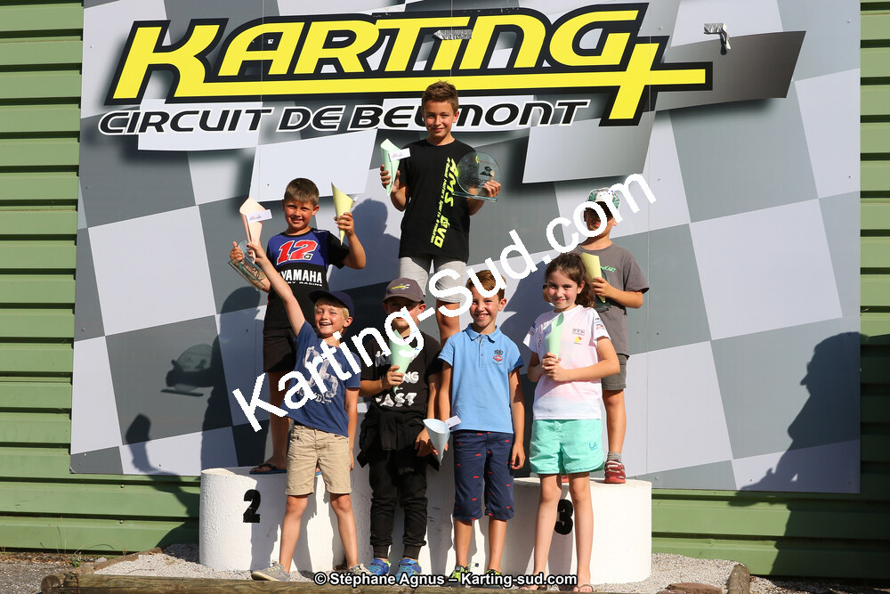 30/06/2019 : Challenge Jean-Claude Sanchez à Belmont sur Rance (Photos Stéphane Agnus) 2019 — karting