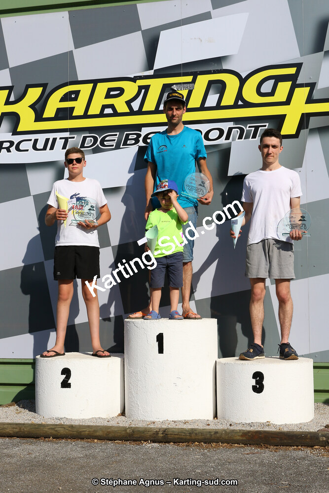 30/06/2019 : Challenge Jean-Claude Sanchez à Belmont sur Rance (Photos Stéphane Agnus) 2019 — karting