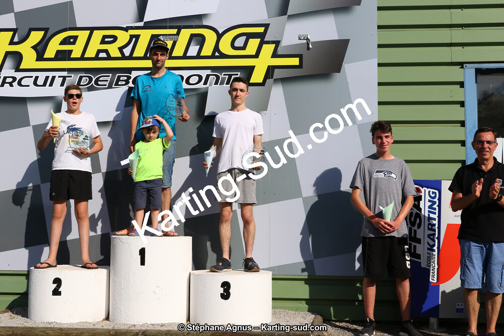 30/06/2019 : Challenge Jean-Claude Sanchez à Belmont sur Rance (Photos Stéphane Agnus) 2019 — karting