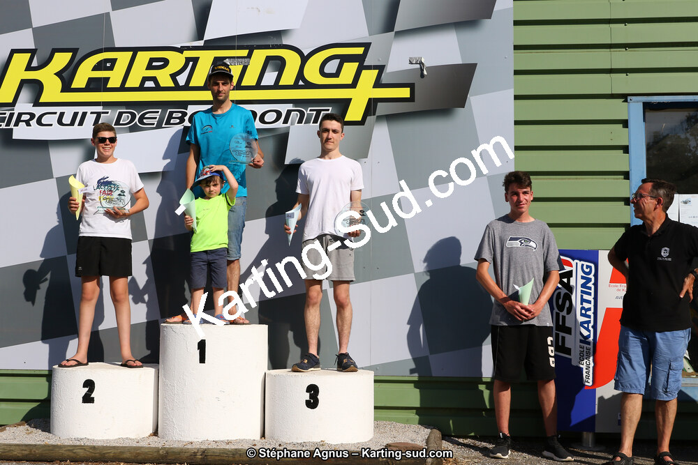 30/06/2019 : Challenge Jean-Claude Sanchez à Belmont sur Rance (Photos Stéphane Agnus) 2019 — karting