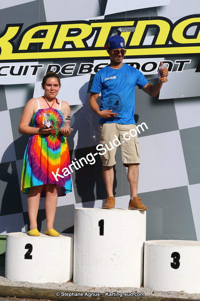30/06/2019 : Challenge Jean-Claude Sanchez à Belmont sur Rance (Photos Stéphane Agnus) 2019 — karting