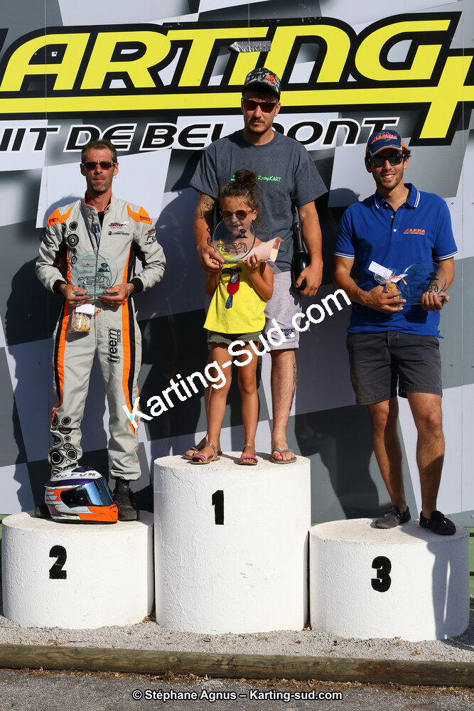 30/06/2019 : Challenge Jean-Claude Sanchez à Belmont sur Rance (Photos Stéphane Agnus) 2019 — karting