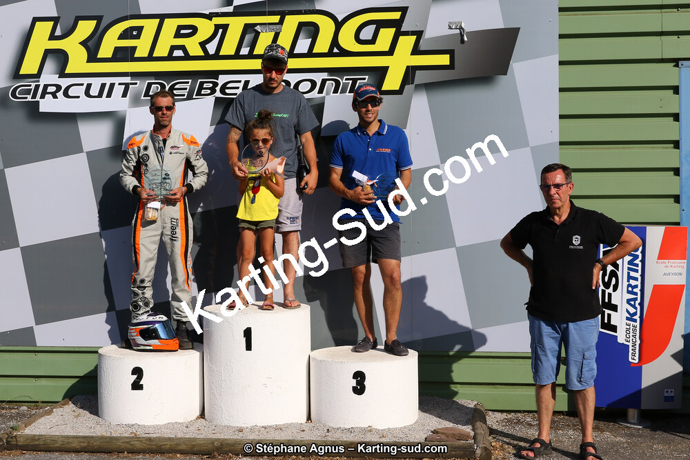 30/06/2019 : Challenge Jean-Claude Sanchez à Belmont sur Rance (Photos Stéphane Agnus) 2019 — karting