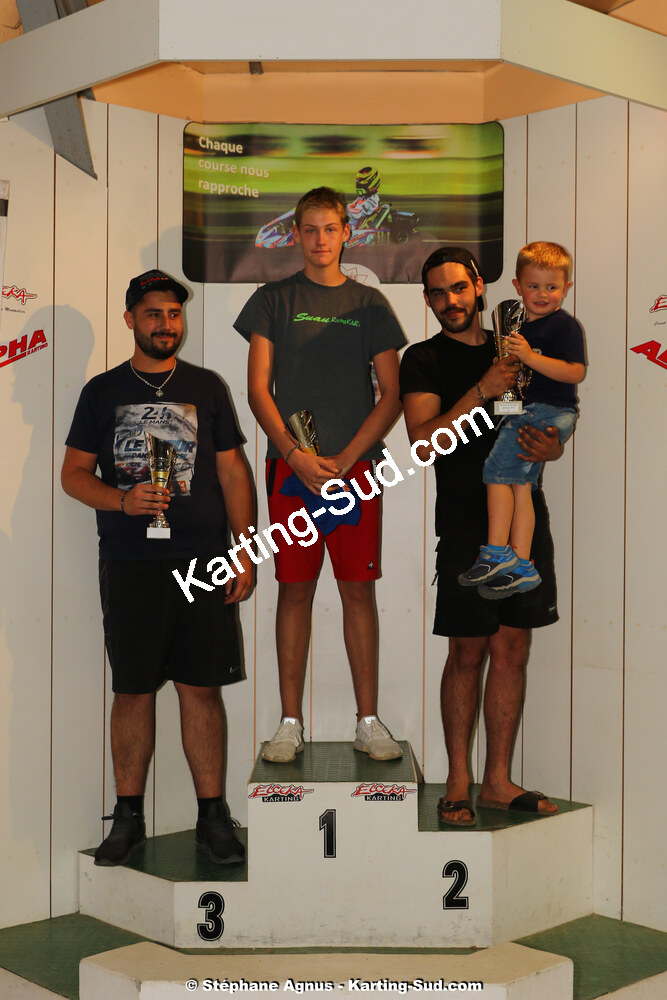 15/09/2019 : Les Rencontres Elceka d’Automne à Grabels (Photos Stéphane Agnus) 2019 — karting