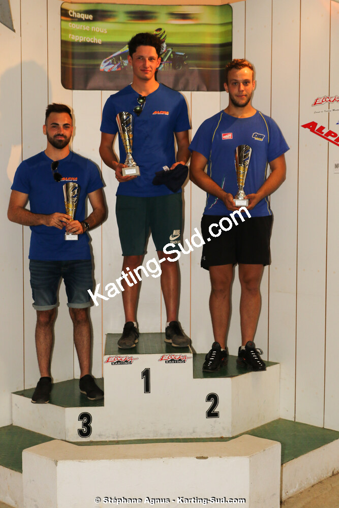 15/09/2019 : Les Rencontres Elceka d’Automne à Grabels (Photos Stéphane Agnus) 2019 — karting
