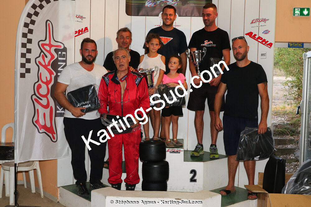 Adrian BORT — 15/09/2019 : Les Rencontres Elceka d’Automne à Grabels (Photos Stéphane Agnus) 2019 — karting