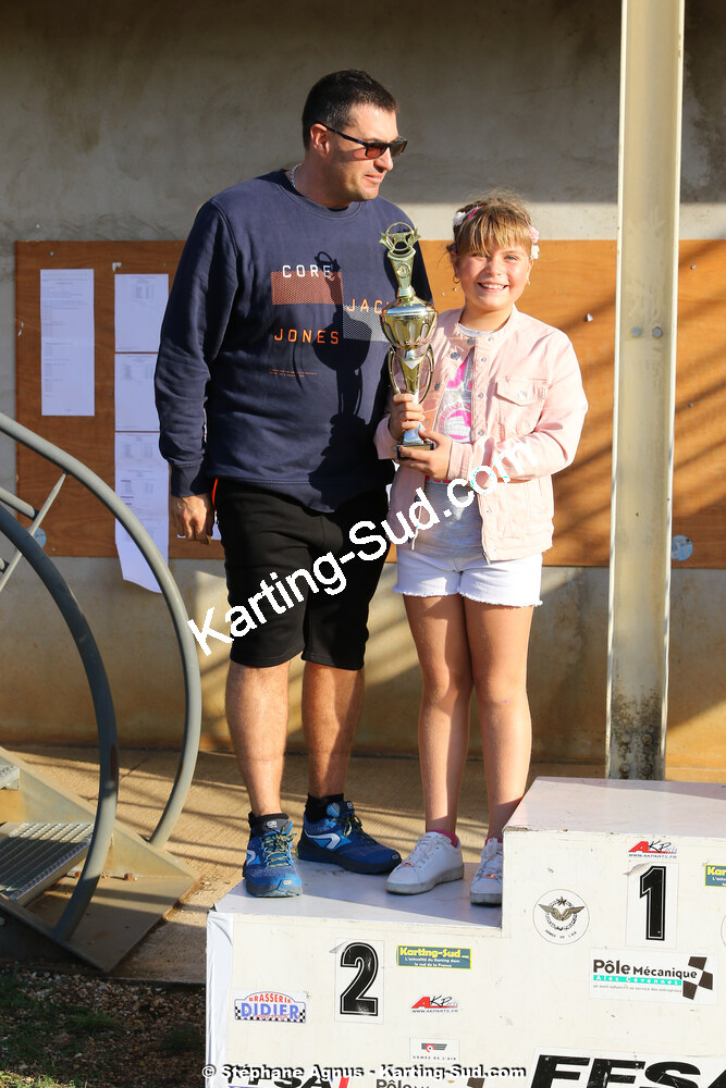 29/09/2019 : Trophée Cévenol Rouveyran Pneus à Alès (Photos Stéphane Agnus) 2019 — karting