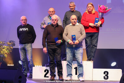 12/01/2020 : Remise des Prix 2019 du Comité Automobile Occitanie Pyrénées (photos Stéphane Agnus) 2020 — karting