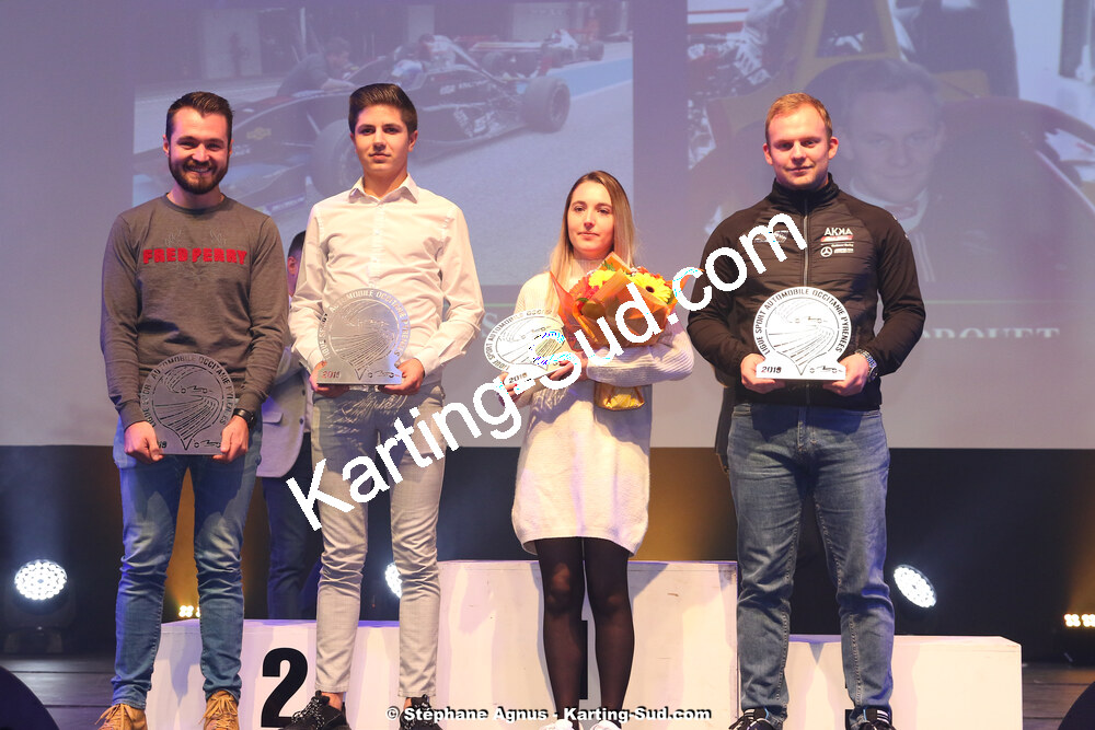 Thomas DROUET — 12/01/2020 : Remise des Prix 2019 du Comité Automobile Occitanie Pyrénées (photos Stéphane Agnus) 2020 — karting