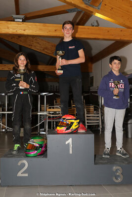 23/02/2020 : Trophée Gangeois 2020 (photos Stéphane Agnus) 2020 — karting