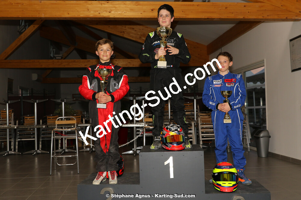 23/02/2020 : Trophée Gangeois 2020 (photos Stéphane Agnus) 2020 — karting