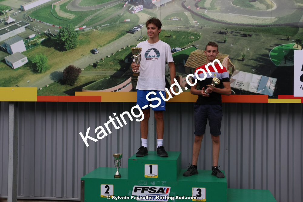 06/09/2020 : Course Club Circuit Haute-Garonne Karting de Muret (photos Sylvain Fayeulle) 2020 — karting