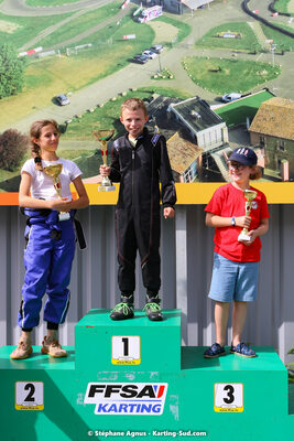 10 & 11/07/2021 : 1ère manche du Trophée Ufolep Karting Nouvelle Aquitaine à Muret (photos Stéphane Agnus) 2021 — karting