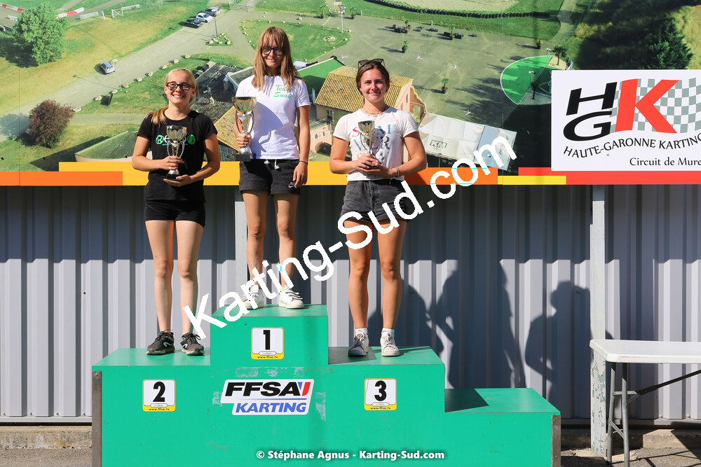 28 & 29/08/2021 : 4ème manche du Championnat du Sud à Muret (photos Stéphane Agnus) 2021 — karting
