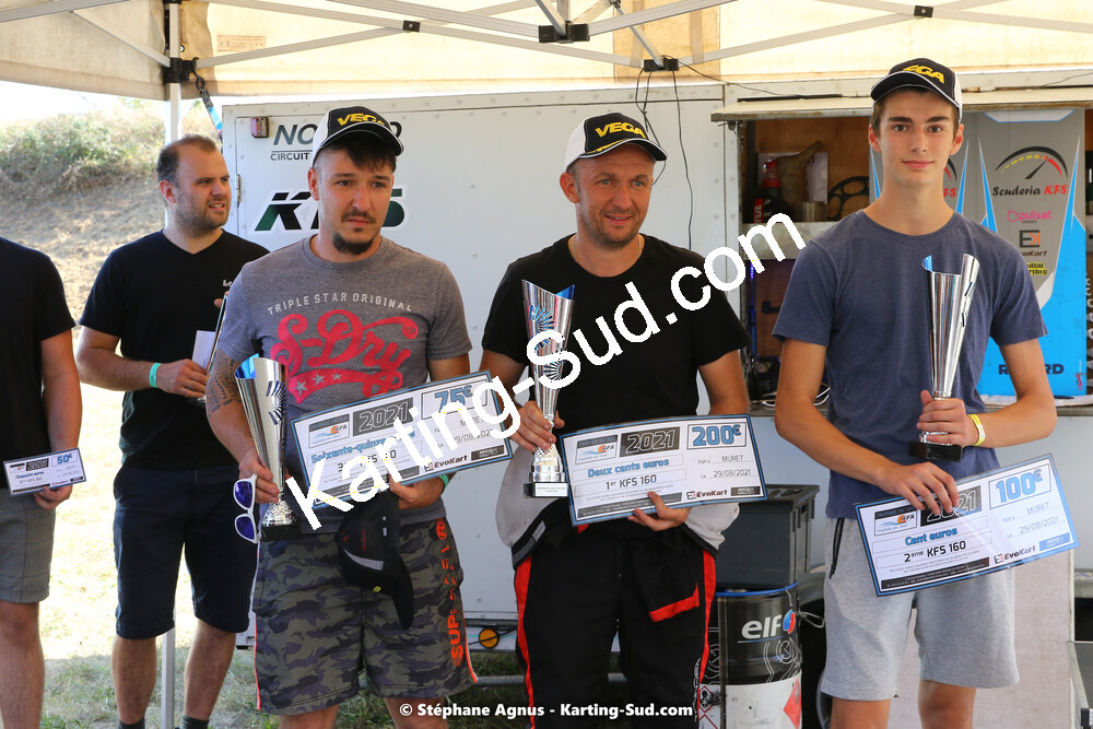 28 & 29/08/2021 : 4ème manche du Championnat du Sud à Muret (photos Stéphane Agnus) 2021 — karting