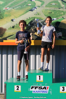 12/09/2021 : Trophée Robert Grouillard à Muret (photos Stéphane Agnus) 2021 — karting
