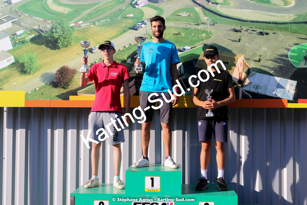 12/09/2021 : Trophée Robert Grouillard à Muret (photos Stéphane Agnus) 2021 — karting