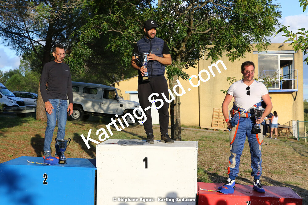 19/09/2021 : Les Rencontres ELCEKA d’Automne 2021 à Grabels (photos Stéphane Agnus) 2021 — karting
