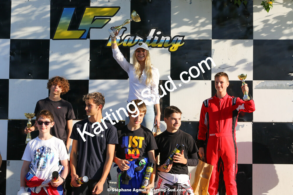 10/10/2021 : 3ème manche du Trophée Kart Ufolep Nouvelle Aquitaine à Layrac (photos Stéphane Agnus) 2021 — karting