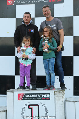 17/10/2021 : Challenge Jean-Claude Sanchez à Aigues-Vives (photos Stéphane Agnus) 2021 — karting