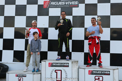 17/10/2021 : Challenge Jean-Claude Sanchez à Aigues-Vives (photos Stéphane Agnus) 2021 — karting