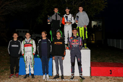13/11/2021 : Les Rencontres ELCEKA Printemps à Grabels – Journée du Samedi (photos Stéphane Agnus) 2021 — karting