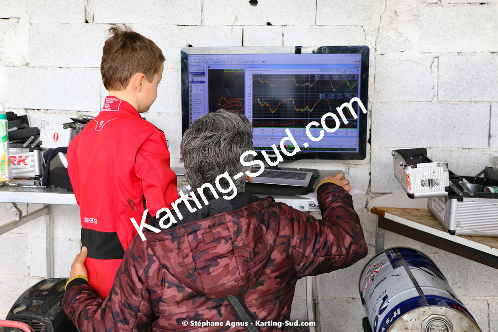 13/11/2021 : Les Rencontres ELCEKA Printemps à Grabels – Journée du Samedi (photos Stéphane Agnus) 2021 — karting