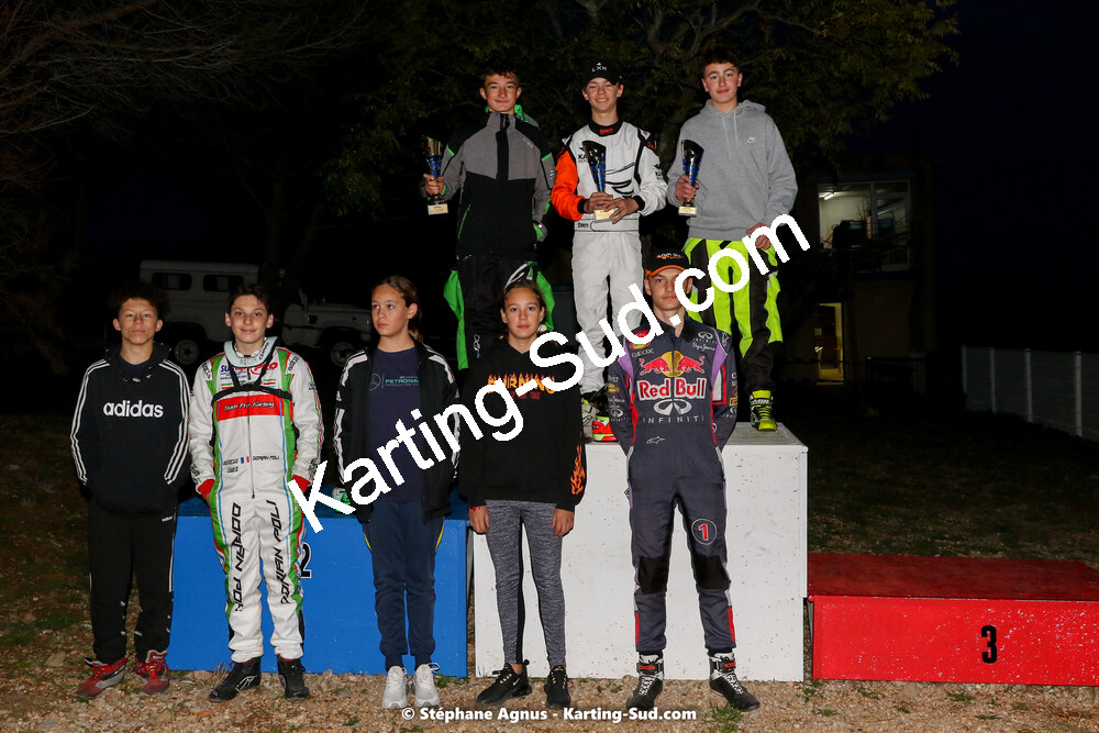 13/11/2021 : Les Rencontres ELCEKA Printemps à Grabels – Journée du Samedi (photos Stéphane Agnus) 2021 — karting