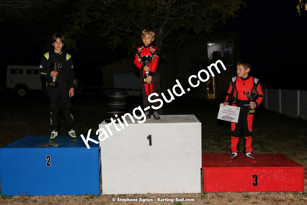 13/11/2021 : Les Rencontres ELCEKA Printemps à Grabels – Journée du Samedi (photos Stéphane Agnus) 2021 — karting