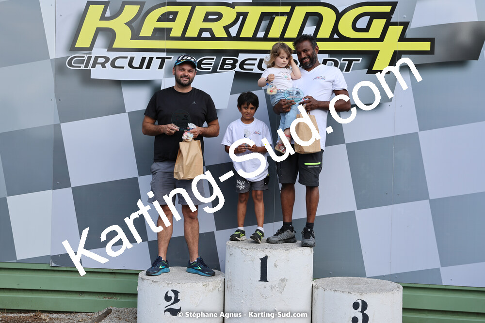 26/06/2022 : 1ère manche du Challenge Jean-Claude Sanchez à Belmont sur Rance (Photos Stéphane Agnus) 2022 — karting