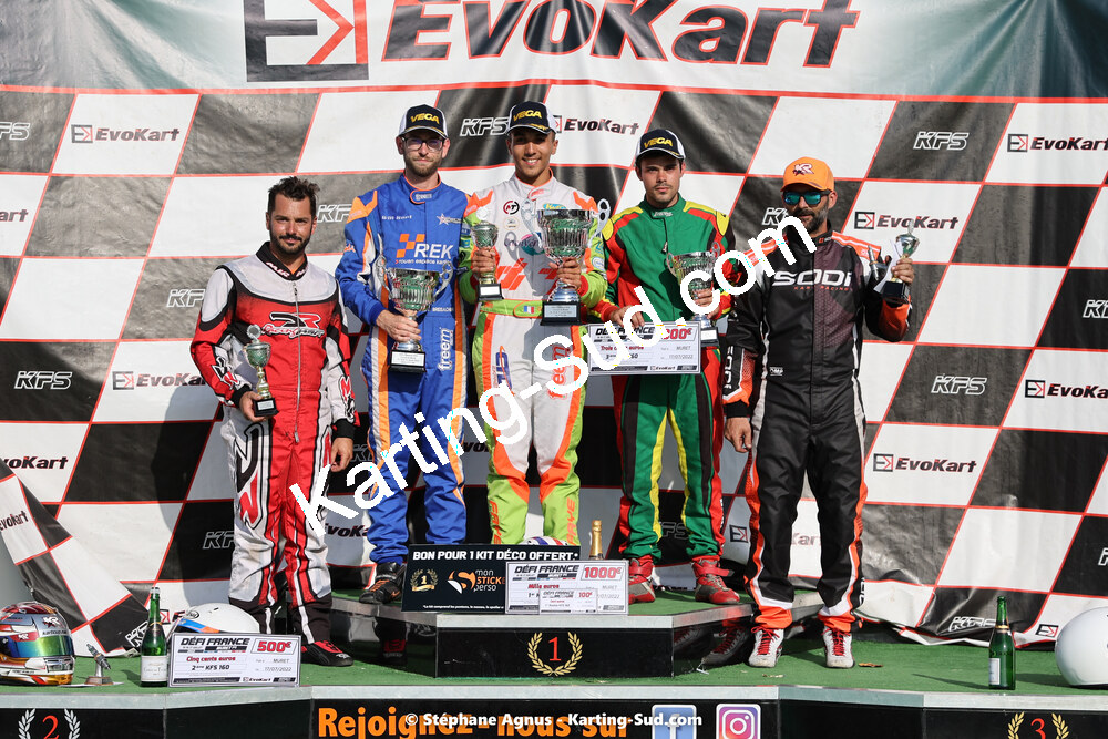 16 & 17/07/2022 : Défi France KFS 2022 sur le circuit de Muret (Photos Stéphane Agnus) 2022 — karting