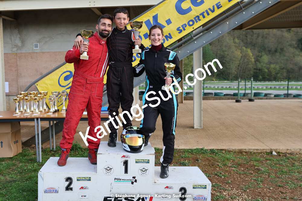 12/11/2022 : 3ème Trophée Rouveyran Pneus au Pôle Mécanique d’Alès (photos Stéphane Agnus) 2022 — karting
