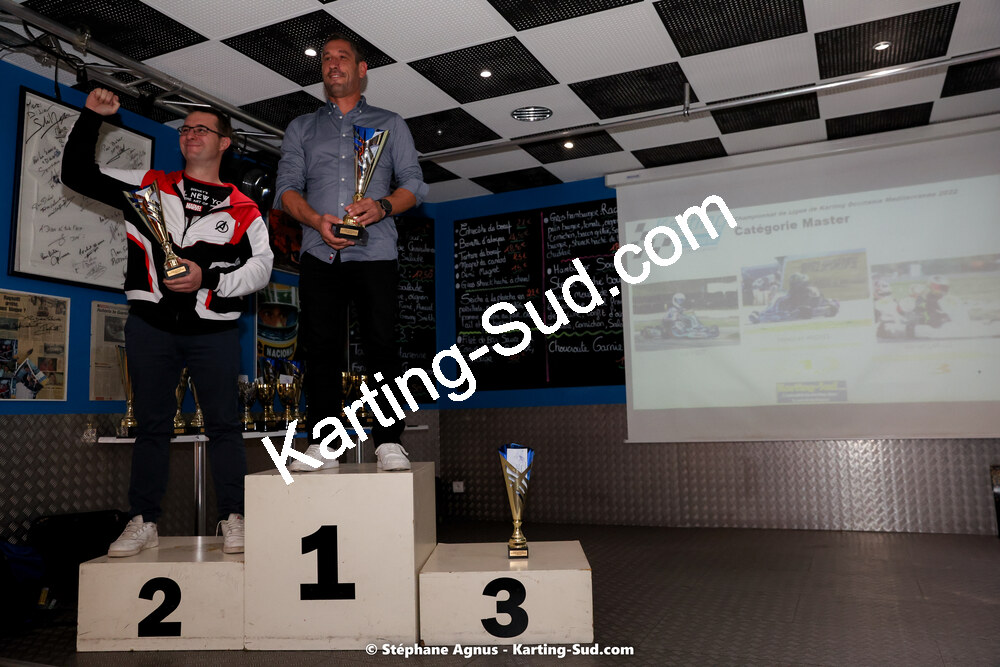 12/11/2022 : Remise des Prix de la Ligue Occitanie Méditerranée à Alès (photos Stéphane Agnus) 2022 — karting
