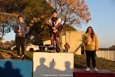 12/02/2023 : Les Rencontres Elceka Printemps à Grabels (photos Stéphane Agnus) 2023 — karting