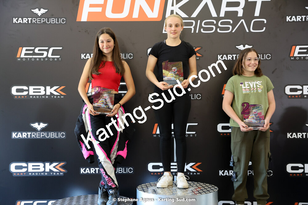 08 & 09/04/2023 : 3ème manche du Championnat du Sud à Fun Kart Brissac (photos Stéphane Agnus) 2023 — karting
