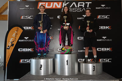 11/02/2024 : Trophée Gangeois 2024 au circuit Fun Kart Brissac (photos Stéphane Agnus) 2024 — karting