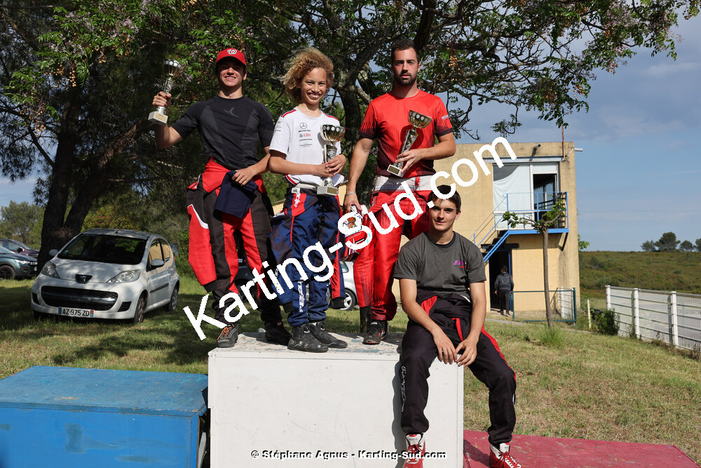 12/05/2024 : Trophée Elceka au circuit de Grabels (photos Stéphane Agnus) 2024 — karting