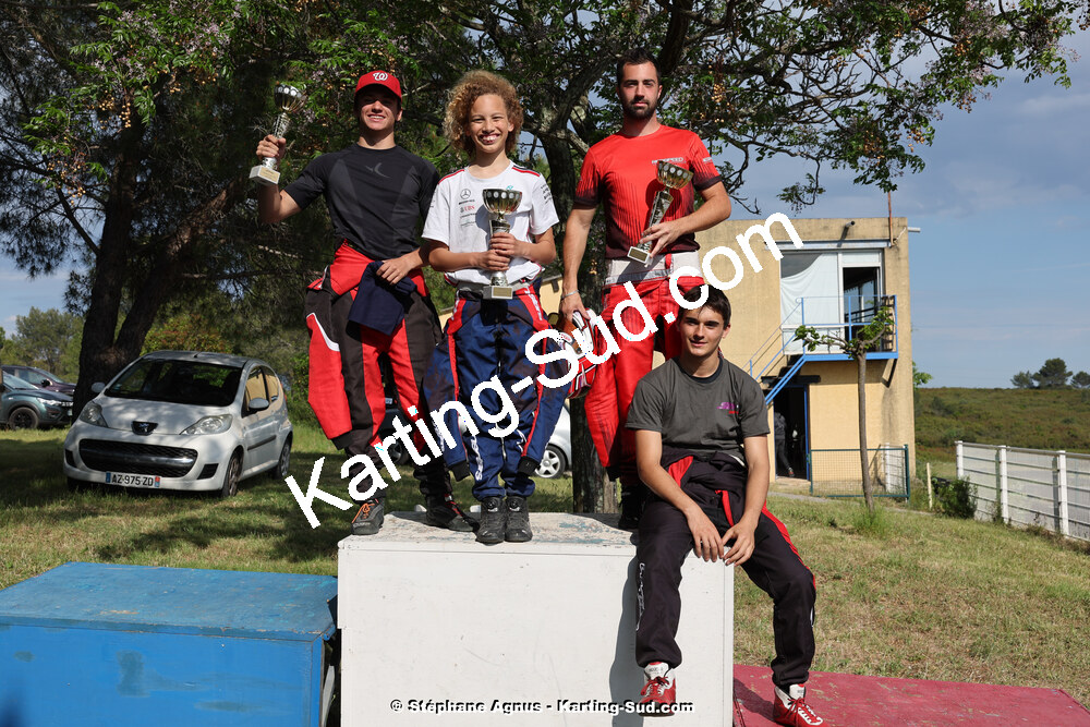 12/05/2024 : Trophée Elceka au circuit de Grabels (photos Stéphane Agnus) 2024 — karting