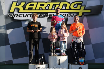 20/10/2024 : 3ème manche du Challenge Jean-Claude Sanchez à Belmont sur Rance (Photos Stéphane Agnus) 2024 — karting
