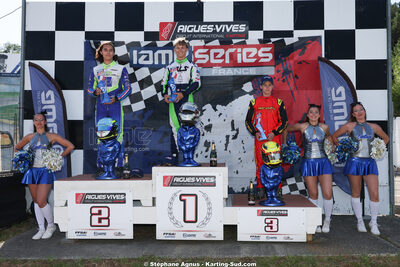 05-07/06/2026 : IAME Series France Round 2 à Aigues-Vives (Photos Stéphane Agnus) 2026 — karting