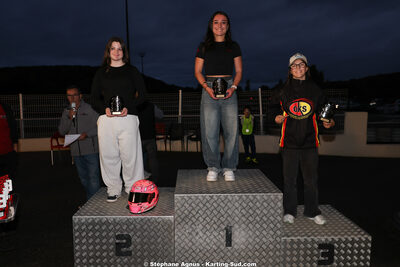 25/10/2026 : 3ème manche du Challenge Jean-Claude Sanchez à Aigues-Vives 2026 — karting