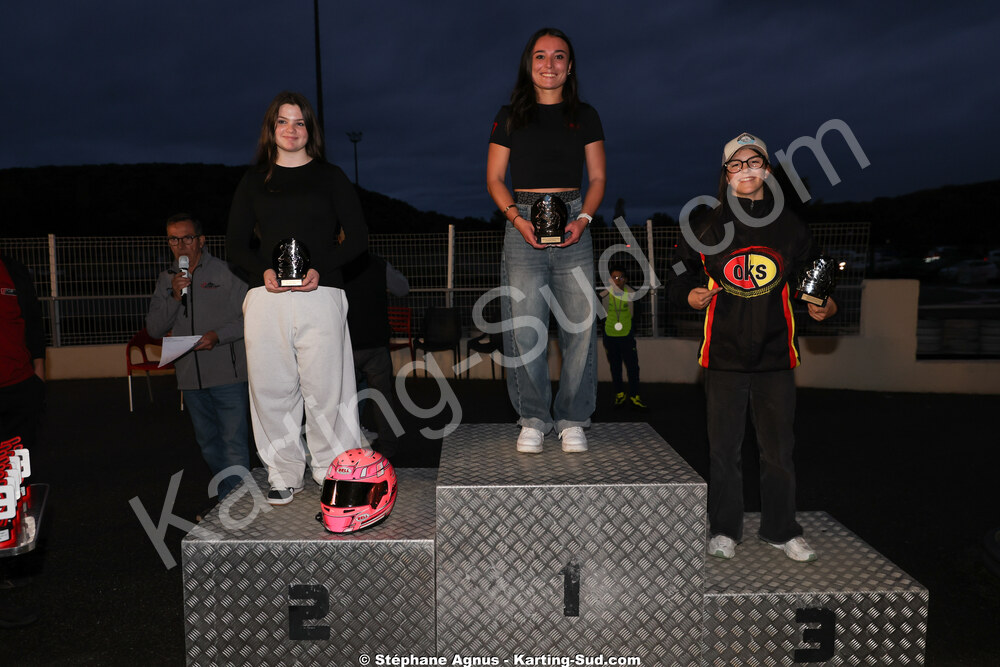 25/10/2026 : 3ème manche du Challenge Jean-Claude Sanchez à Aigues-Vives 2026 — karting