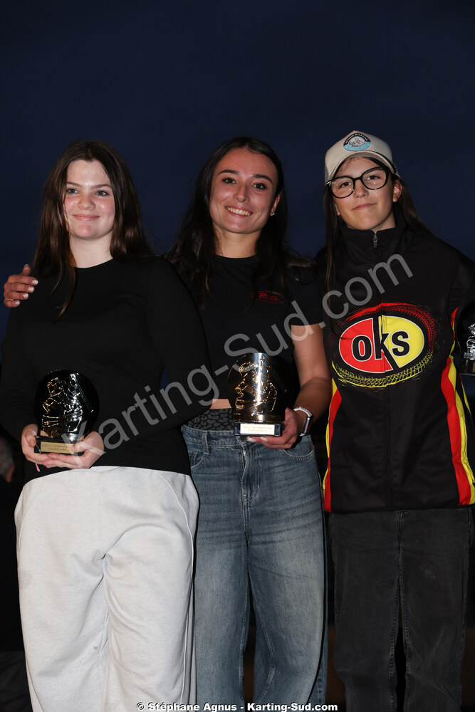25/10/2026 : 3ème manche du Challenge Jean-Claude Sanchez à Aigues-Vives 2026 — karting