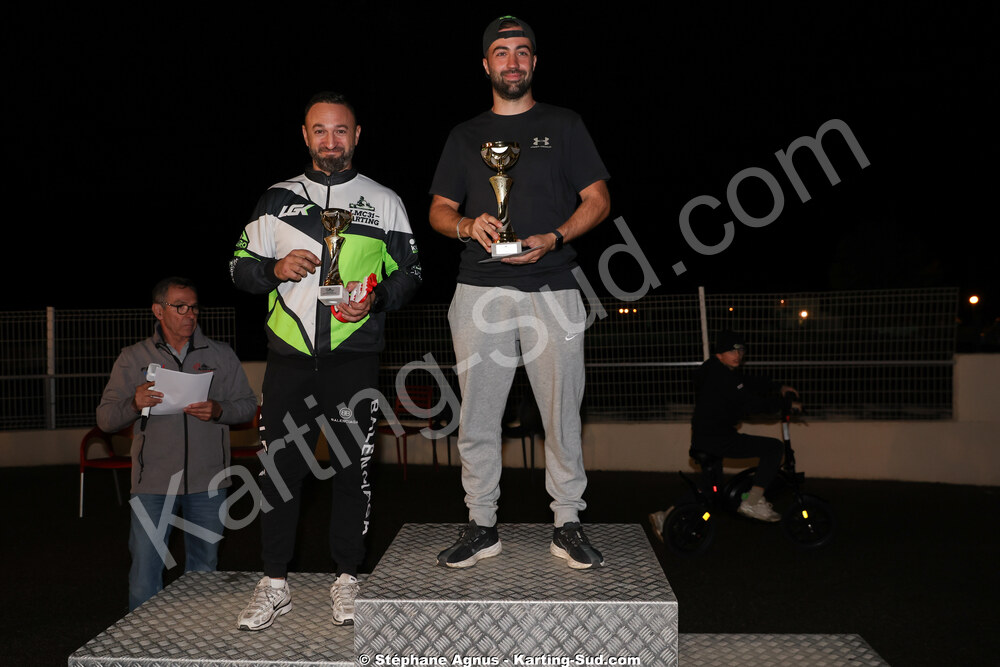25/10/2026 : 3ème manche du Challenge Jean-Claude Sanchez à Aigues-Vives 2026 — karting