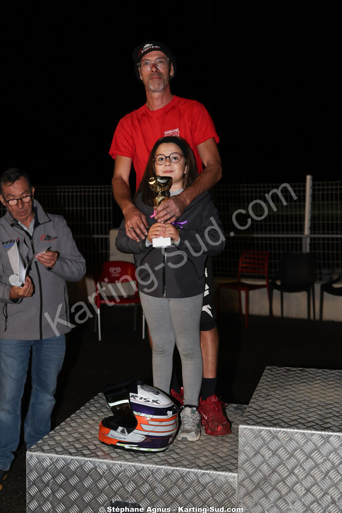 25/10/2026 : 3ème manche du Challenge Jean-Claude Sanchez à Aigues-Vives 2026 — karting