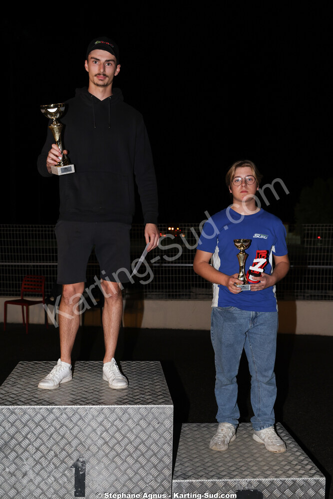25/10/2026 : 3ème manche du Challenge Jean-Claude Sanchez à Aigues-Vives 2026 — karting