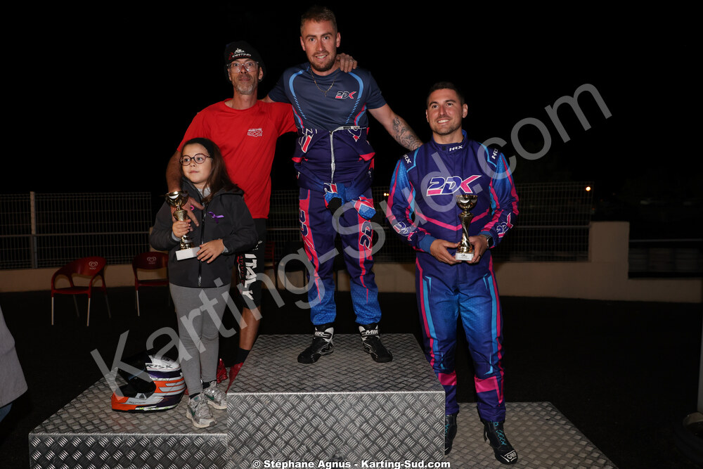 25/10/2026 : 3ème manche du Challenge Jean-Claude Sanchez à Aigues-Vives 2026 — karting