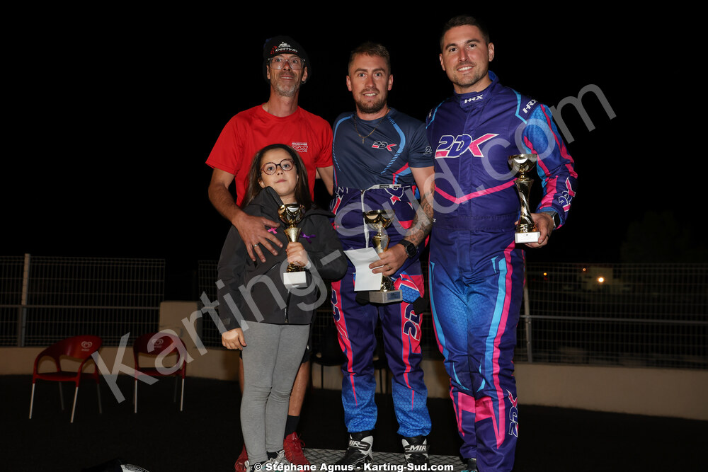 25/10/2026 : 3ème manche du Challenge Jean-Claude Sanchez à Aigues-Vives 2026 — karting